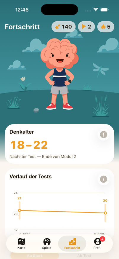 Der Fortschritts-Bildschirm: die Denkalter-Spanne und der Verlauf der Tests