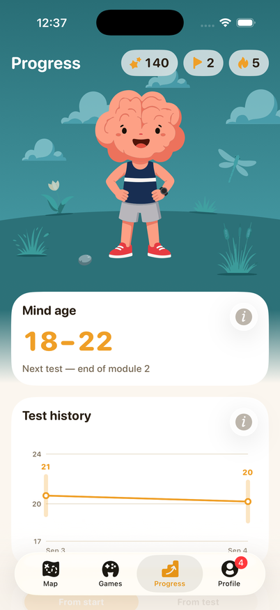 The progress screen: the mind-age range and the test history