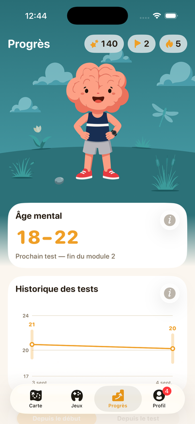 L'écran de progrès : la fourchette d'âge mental et l'historique des tests