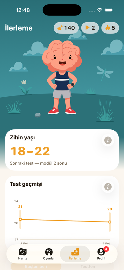 İlerleme ekranı: zihin yaşı aralığı ve test geçmişi